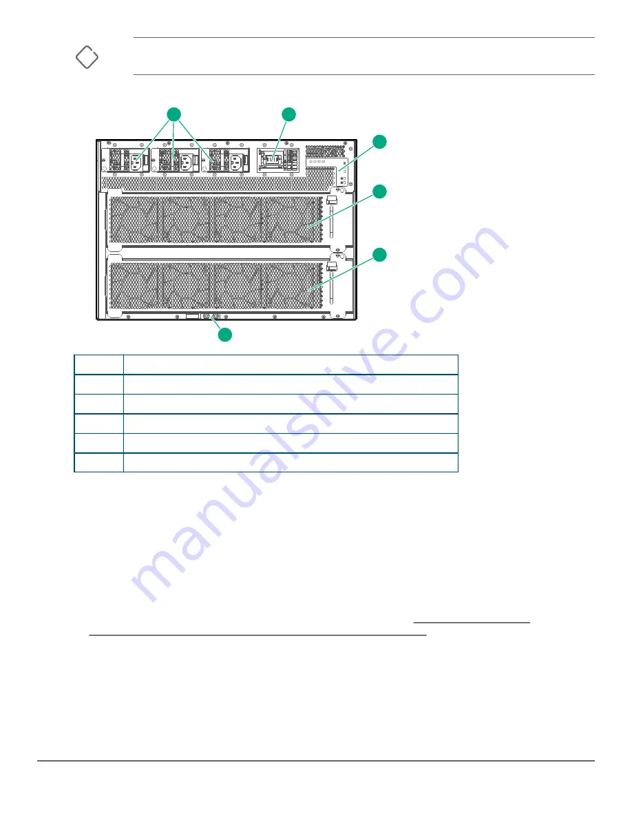 HP Aruba 6400 Series Скачать руководство пользователя страница 88