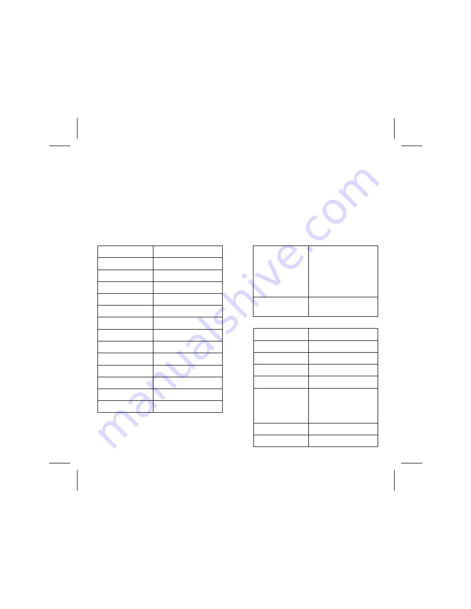 HP AU183AA - 2TB Personal Media Drive Limited Warranty Download Page 67