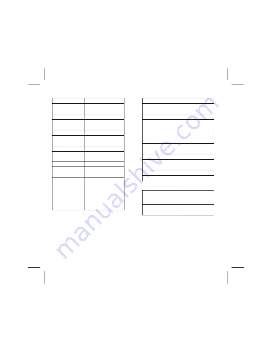 HP AU183AA - 2TB Personal Media Drive Limited Warranty Download Page 83