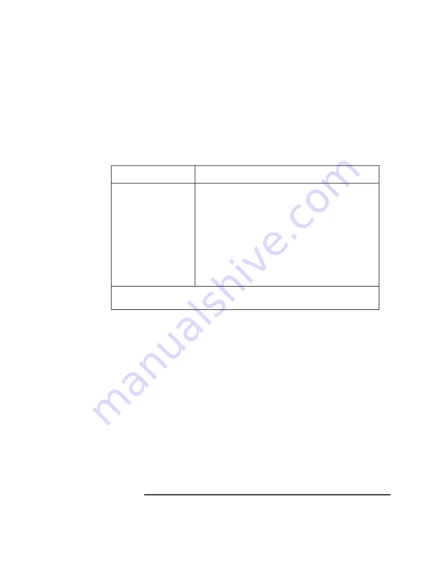 HP B132L+ Owner'S Manual Download Page 95