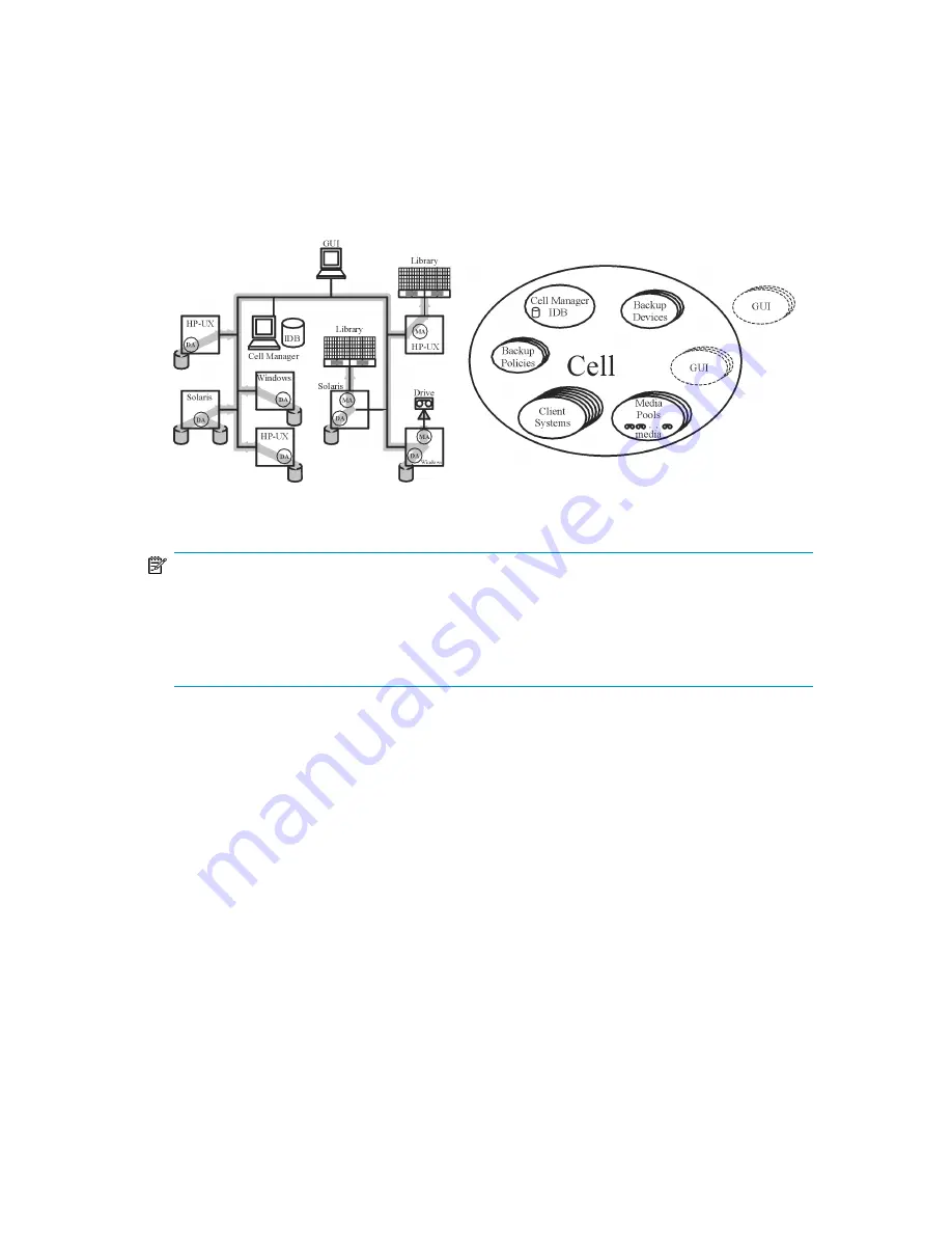 HP B6960-96035 Скачать руководство пользователя страница 41