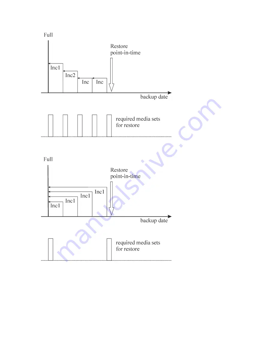 HP B6960-96035 Скачать руководство пользователя страница 98