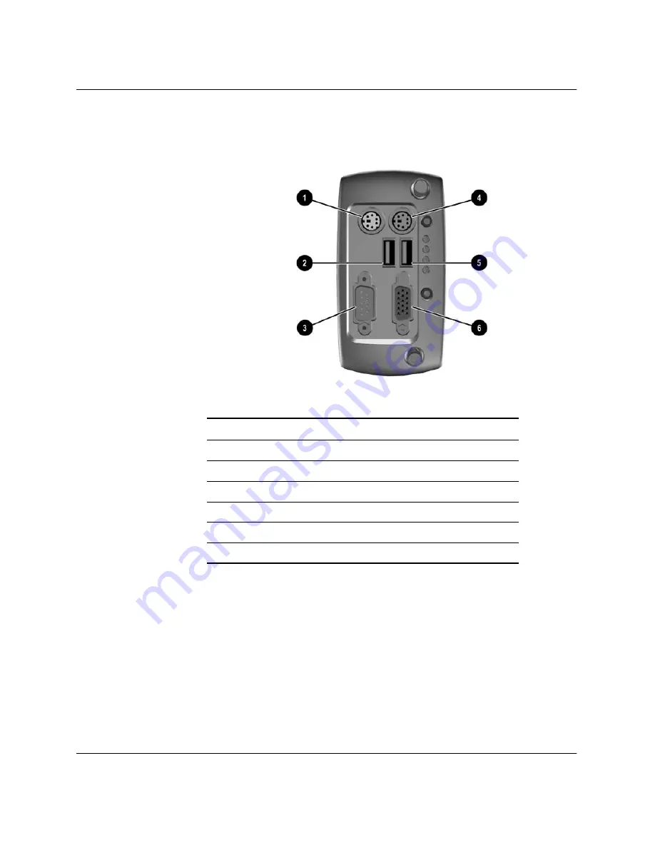 HP Bc1500 - BladeSystem - Blade PC Setup And Installation Manual Download Page 56