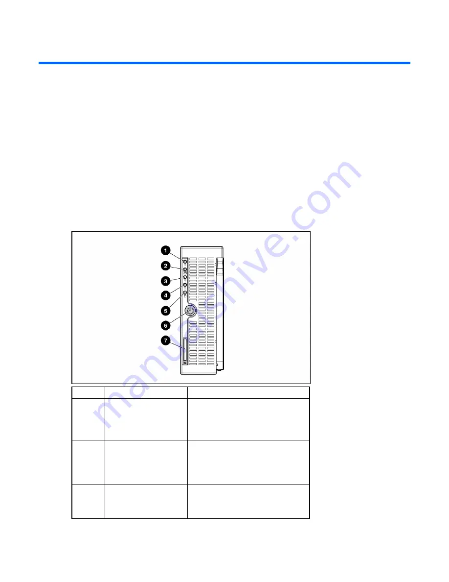 HP BL35p - ProLiant - 2 GB RAM Скачать руководство пользователя страница 6