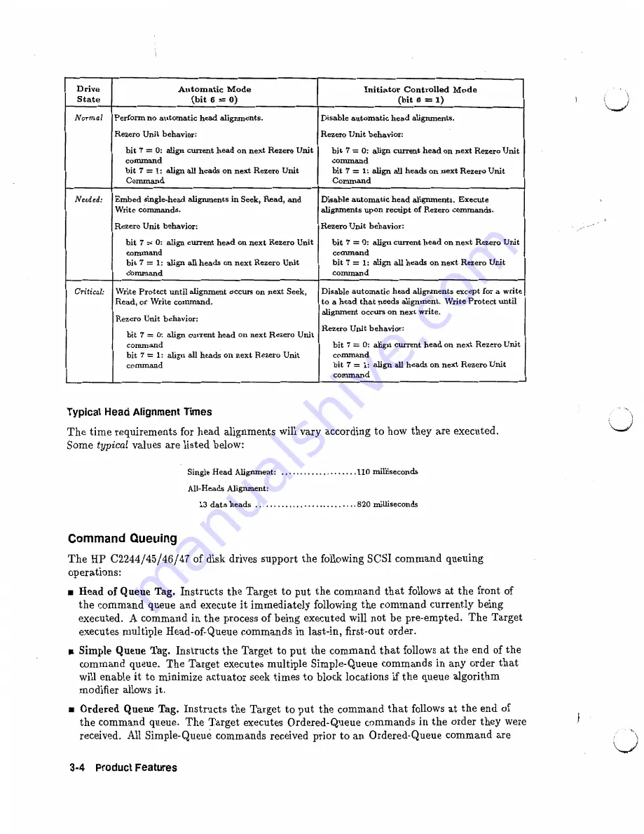 HP C2244 Technical Reference Manual Download Page 36