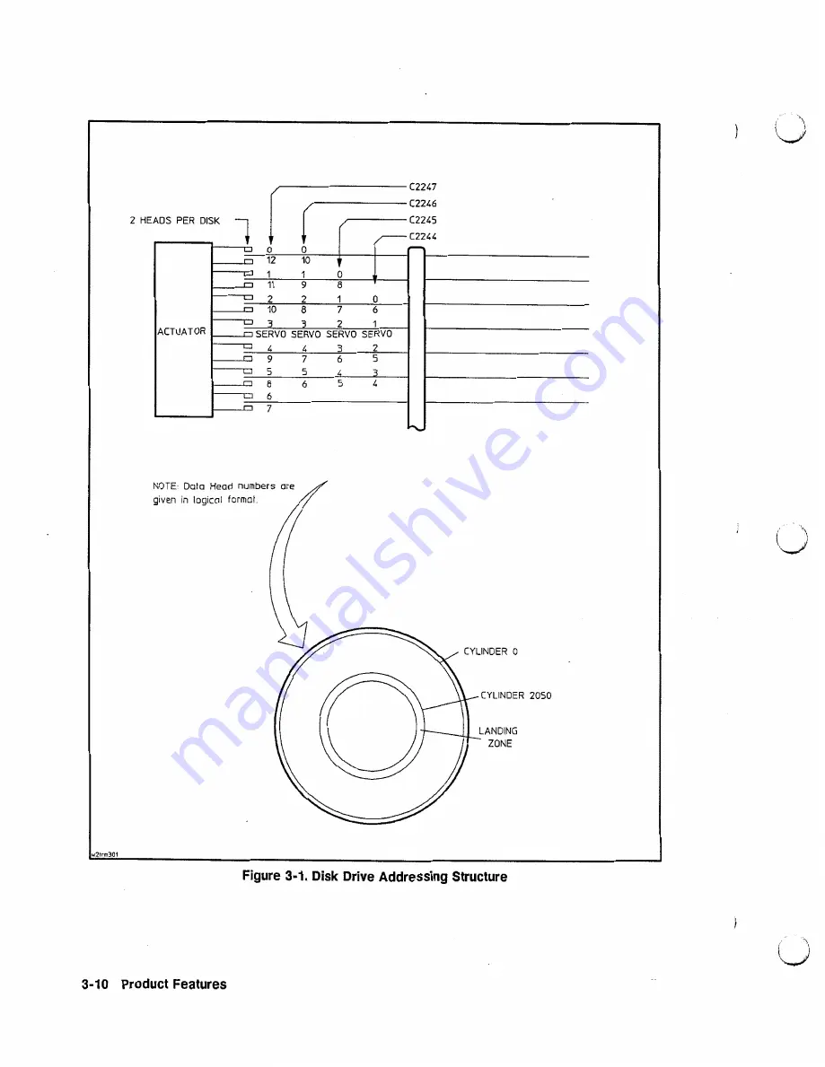 HP C2244 Technical Reference Manual Download Page 42