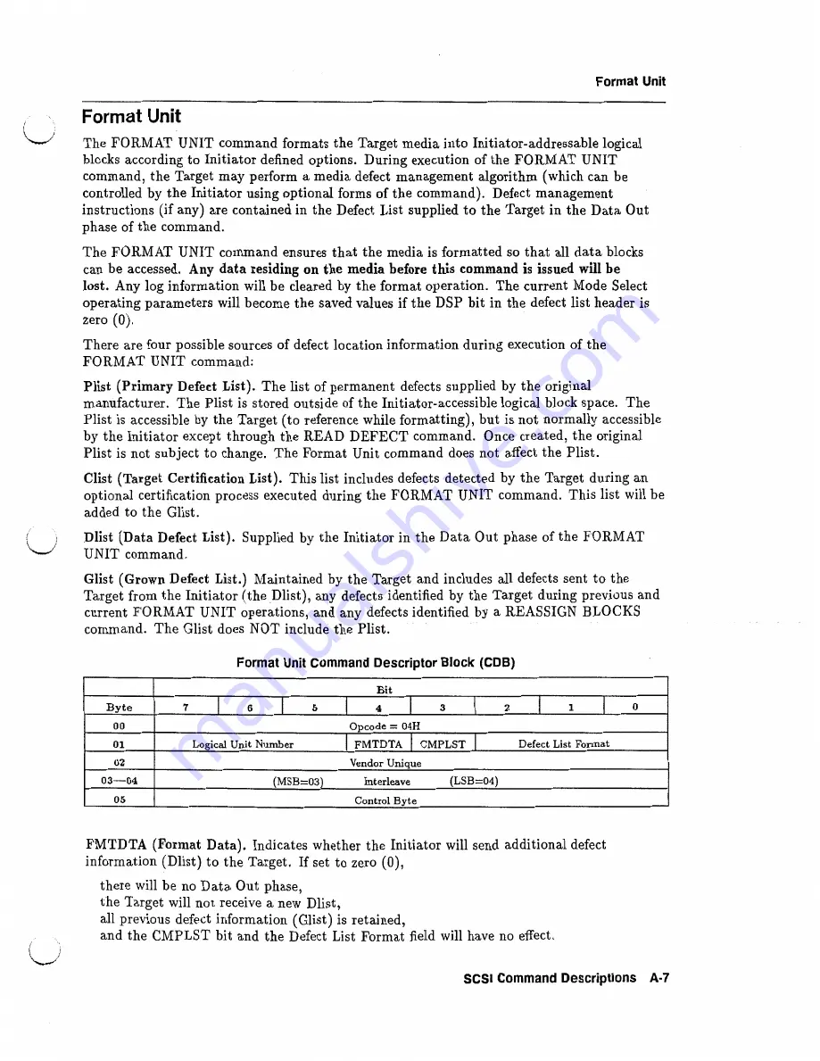 HP C2244 Technical Reference Manual Download Page 63