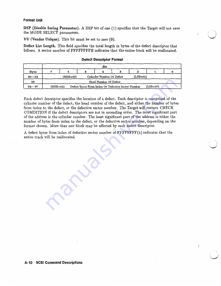 HP C2244 Technical Reference Manual Download Page 66