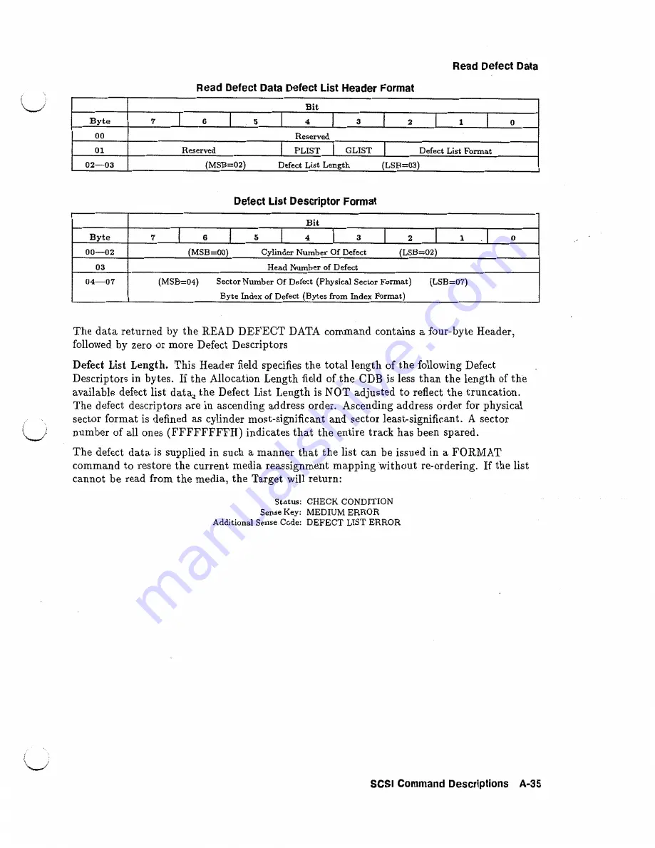 HP C2244 Technical Reference Manual Download Page 91