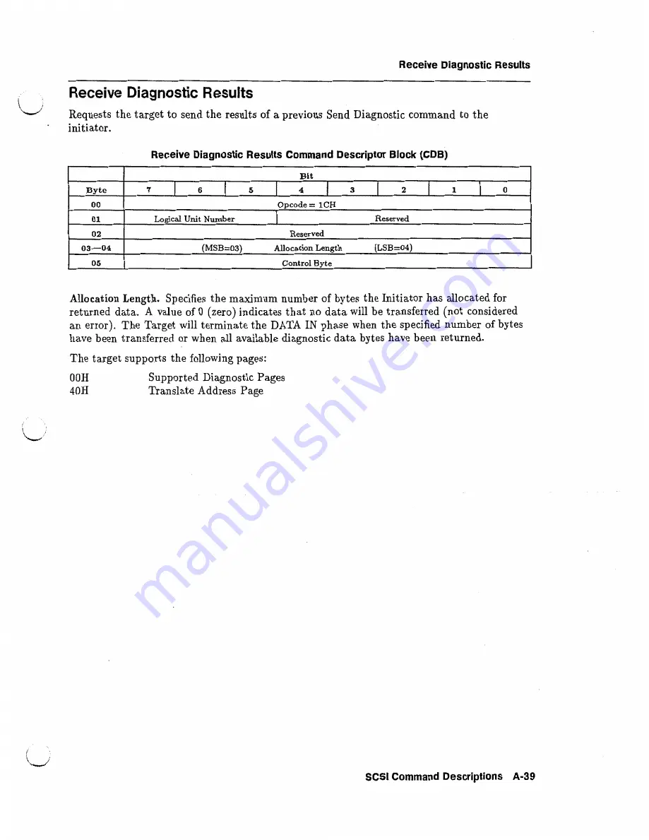 HP C2244 Technical Reference Manual Download Page 95