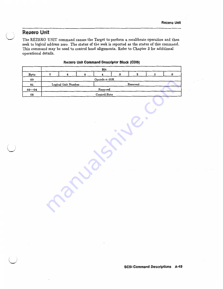 HP C2244 Technical Reference Manual Download Page 105