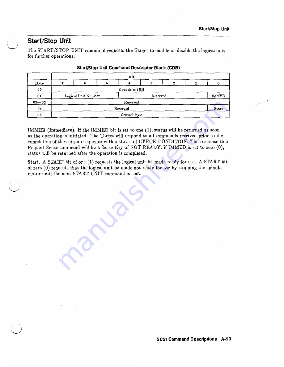 HP C2244 Technical Reference Manual Download Page 109