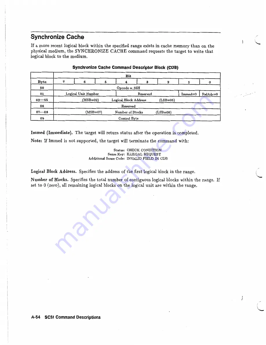 HP C2244 Technical Reference Manual Download Page 110