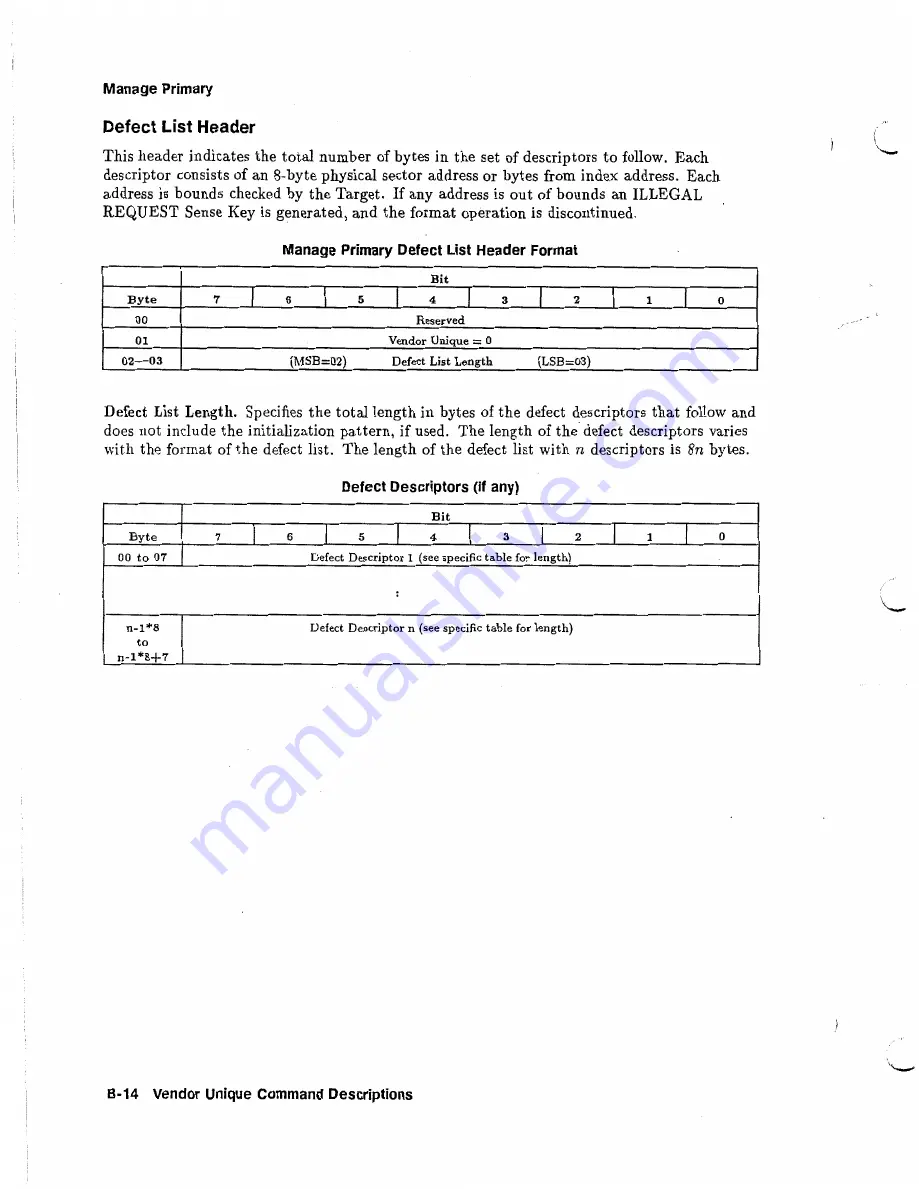 HP C2244 Technical Reference Manual Download Page 134