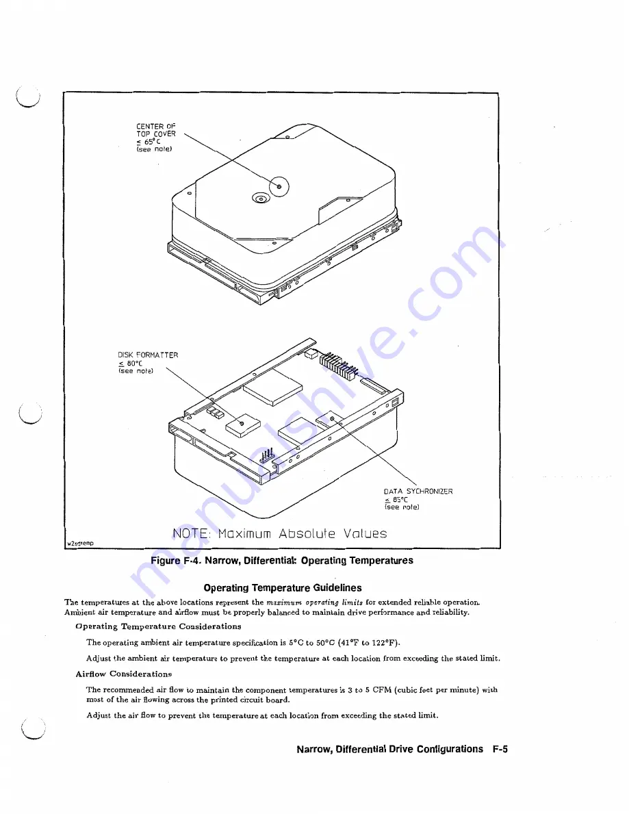 HP C2244 Technical Reference Manual Download Page 161