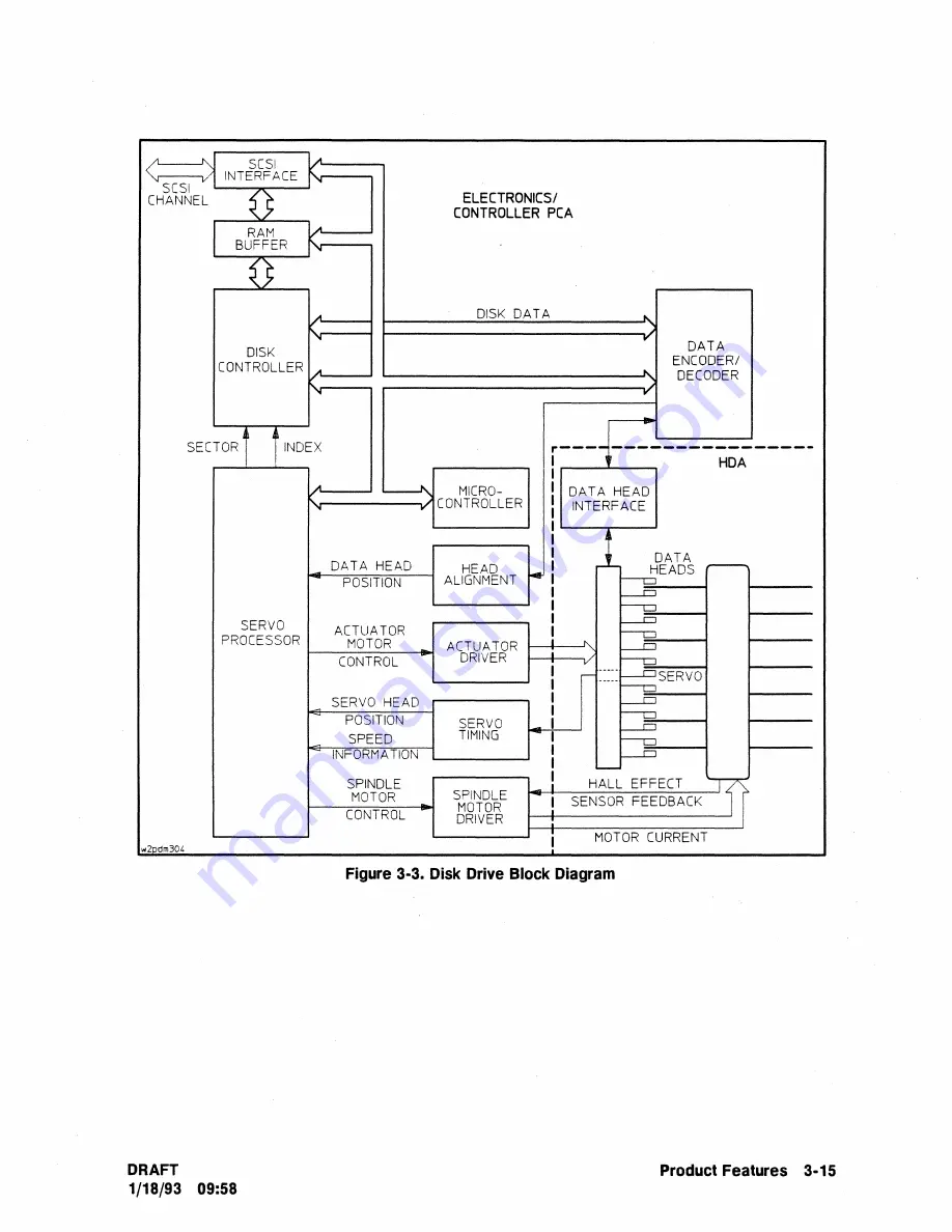 HP C2486A Technical Reference Manual Download Page 47