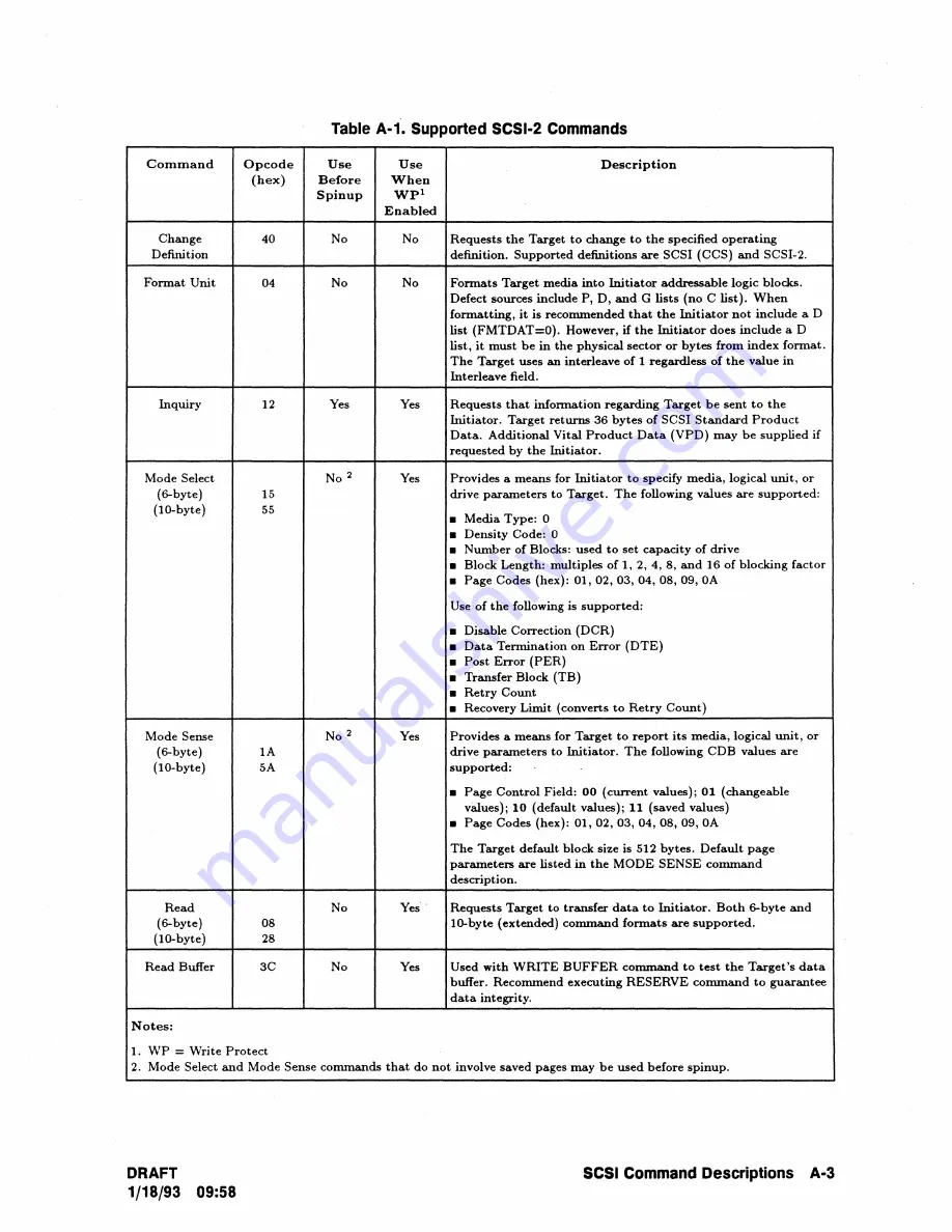 HP C2486A Technical Reference Manual Download Page 59