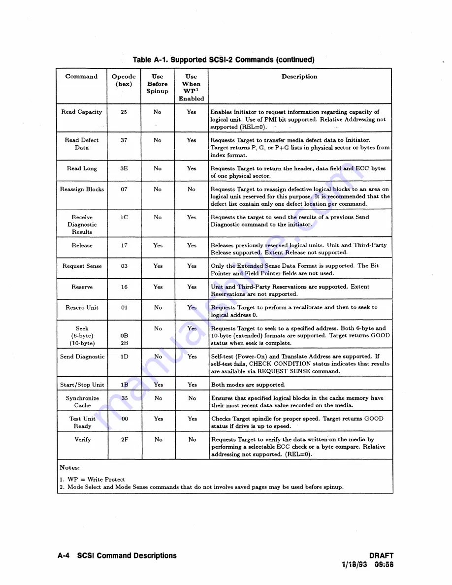 HP C2486A Technical Reference Manual Download Page 60