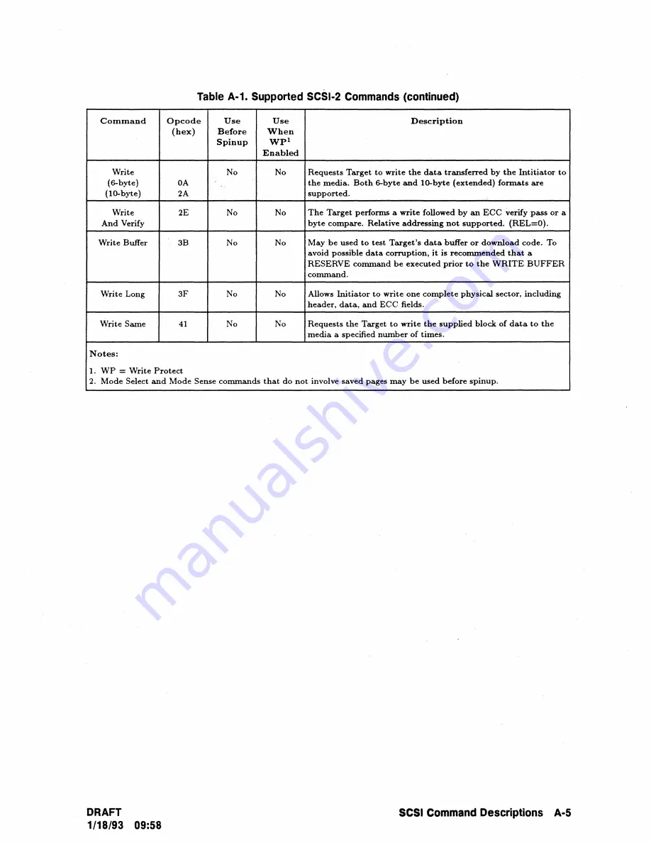 HP C2486A Technical Reference Manual Download Page 61