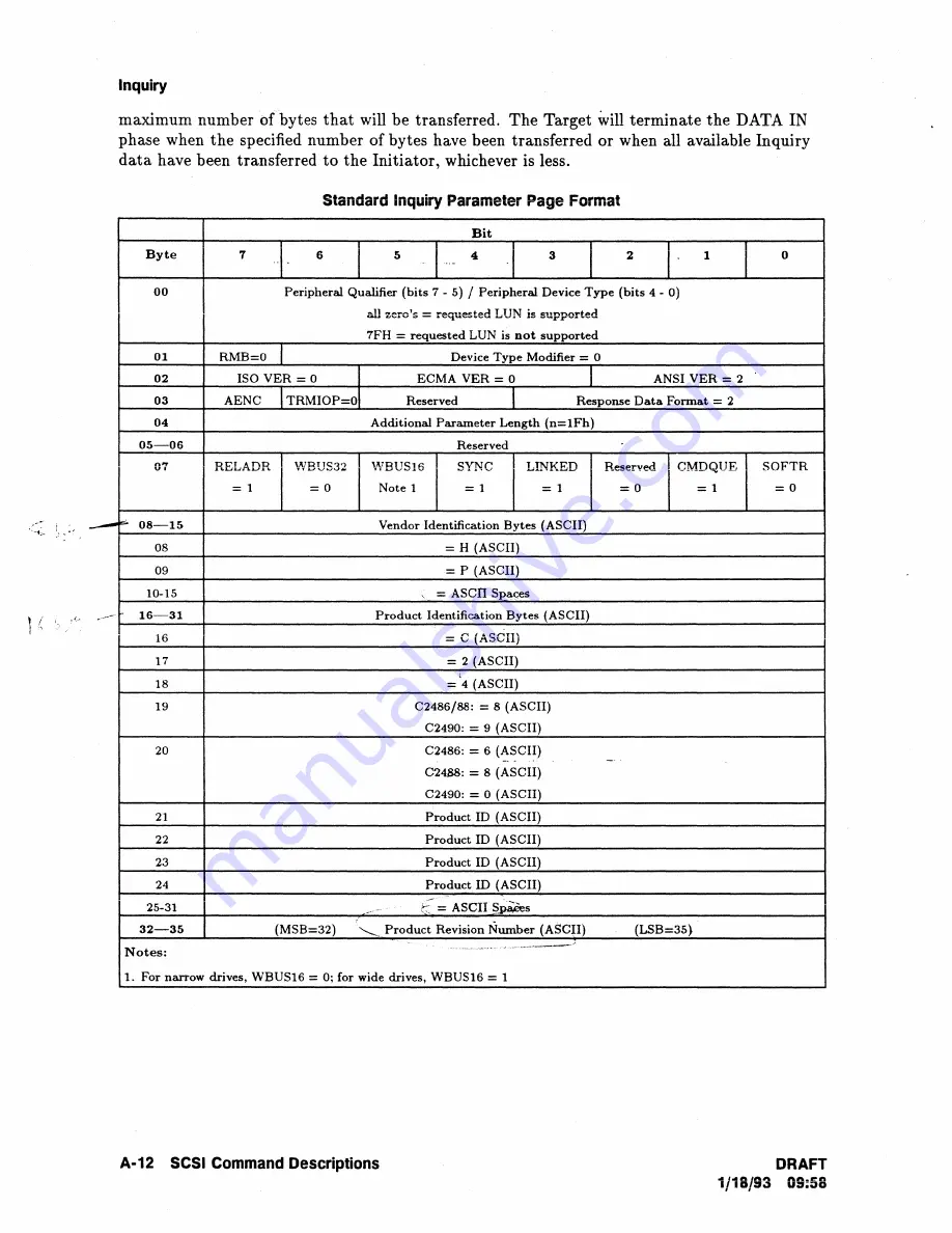 HP C2486A Technical Reference Manual Download Page 68