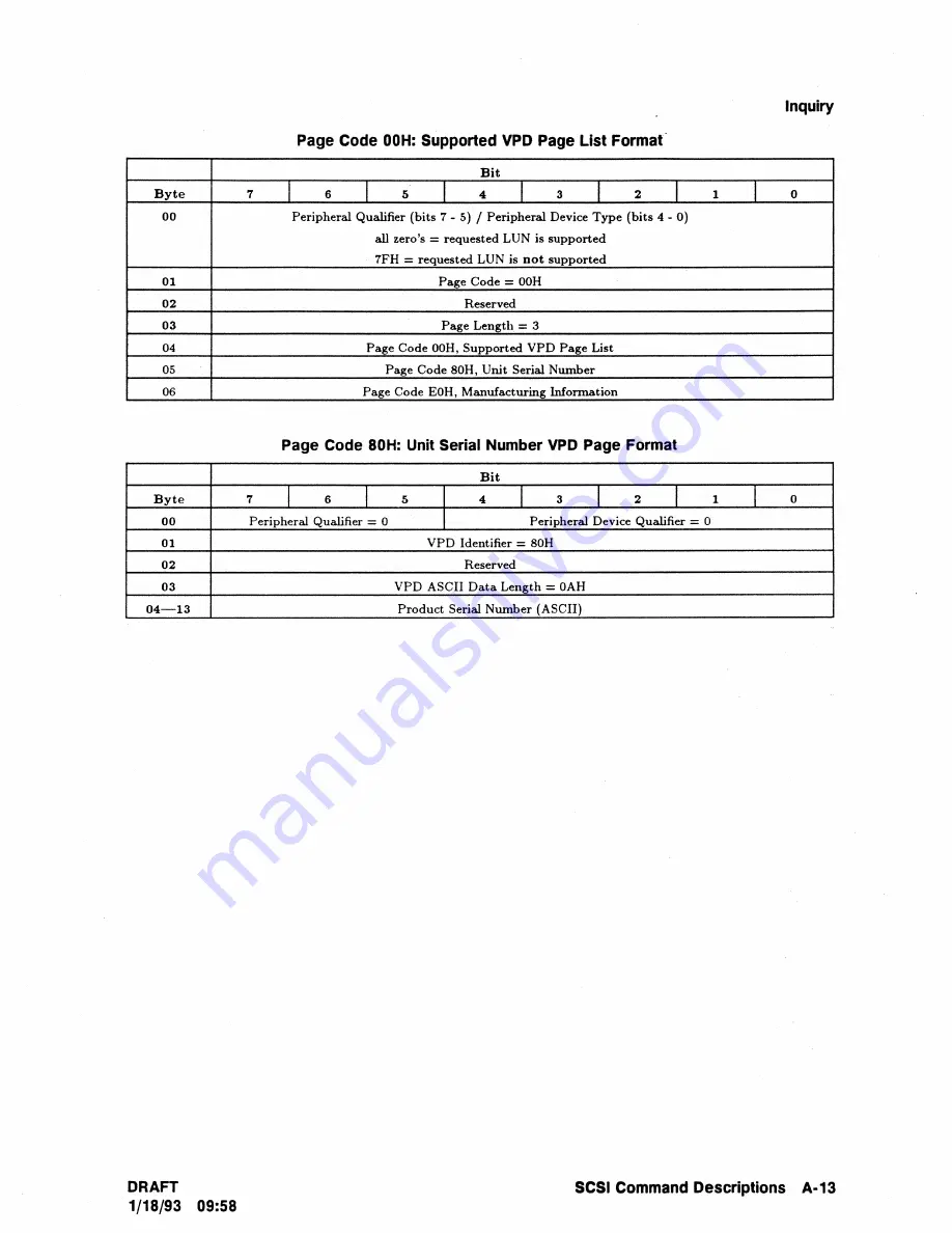 HP C2486A Technical Reference Manual Download Page 69