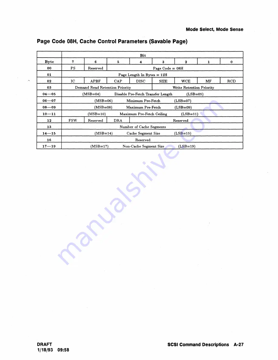 HP C2486A Technical Reference Manual Download Page 83