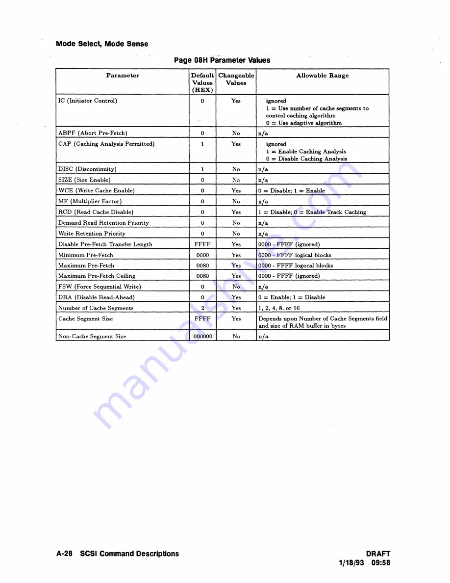 HP C2486A Technical Reference Manual Download Page 84