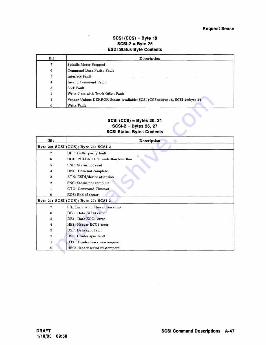 HP C2486A Technical Reference Manual Download Page 103