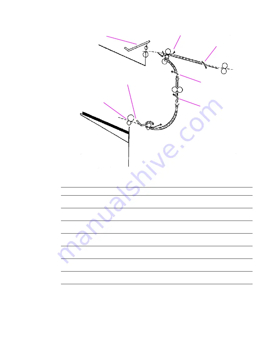 HP C8088B Service Manual Download Page 86