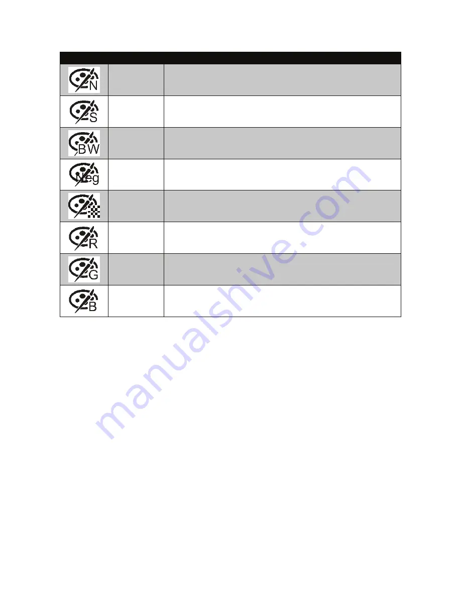 HP CC450 User Manual Download Page 63