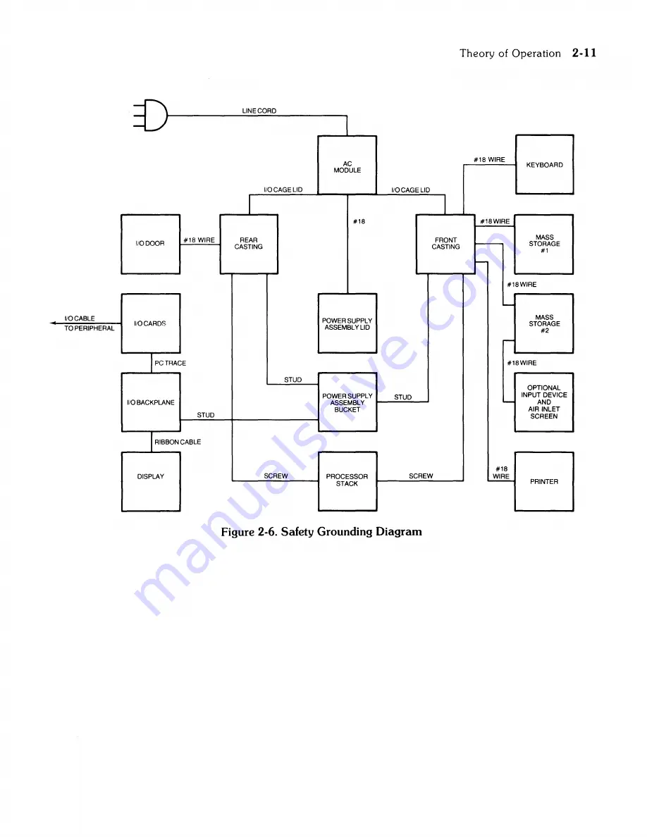 HP Cisco MDS 9020 - Fabric Switch Скачать руководство пользователя страница 37