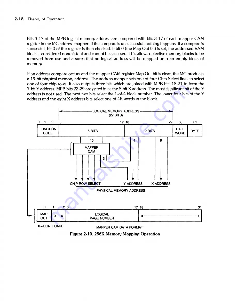 HP Cisco MDS 9020 - Fabric Switch Service Manual Download Page 44