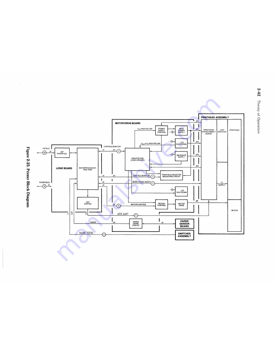 HP Cisco MDS 9020 - Fabric Switch Скачать руководство пользователя страница 68