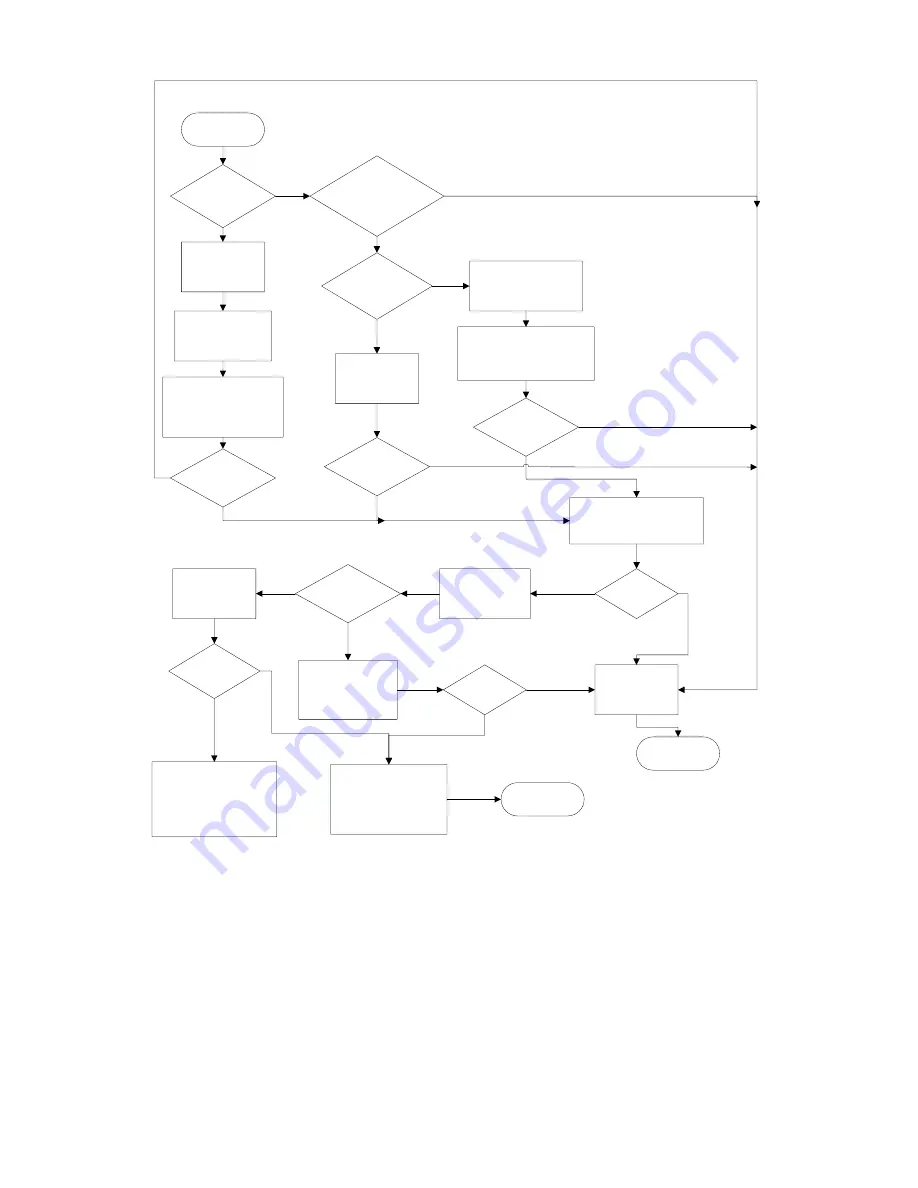 HP CL2100 G3 407S User And Maintenance Manual Download Page 78