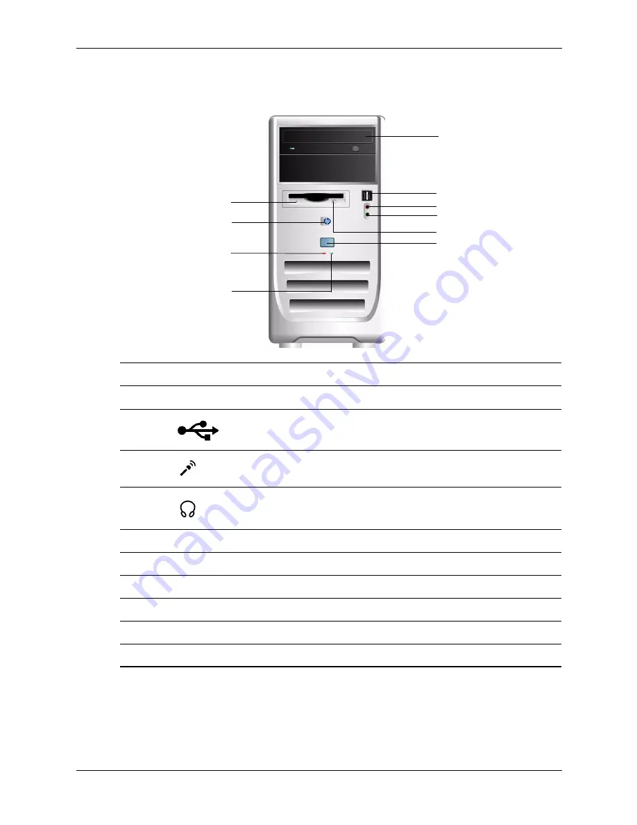 HP Compaq d260 MT Reference Manual Download Page 114