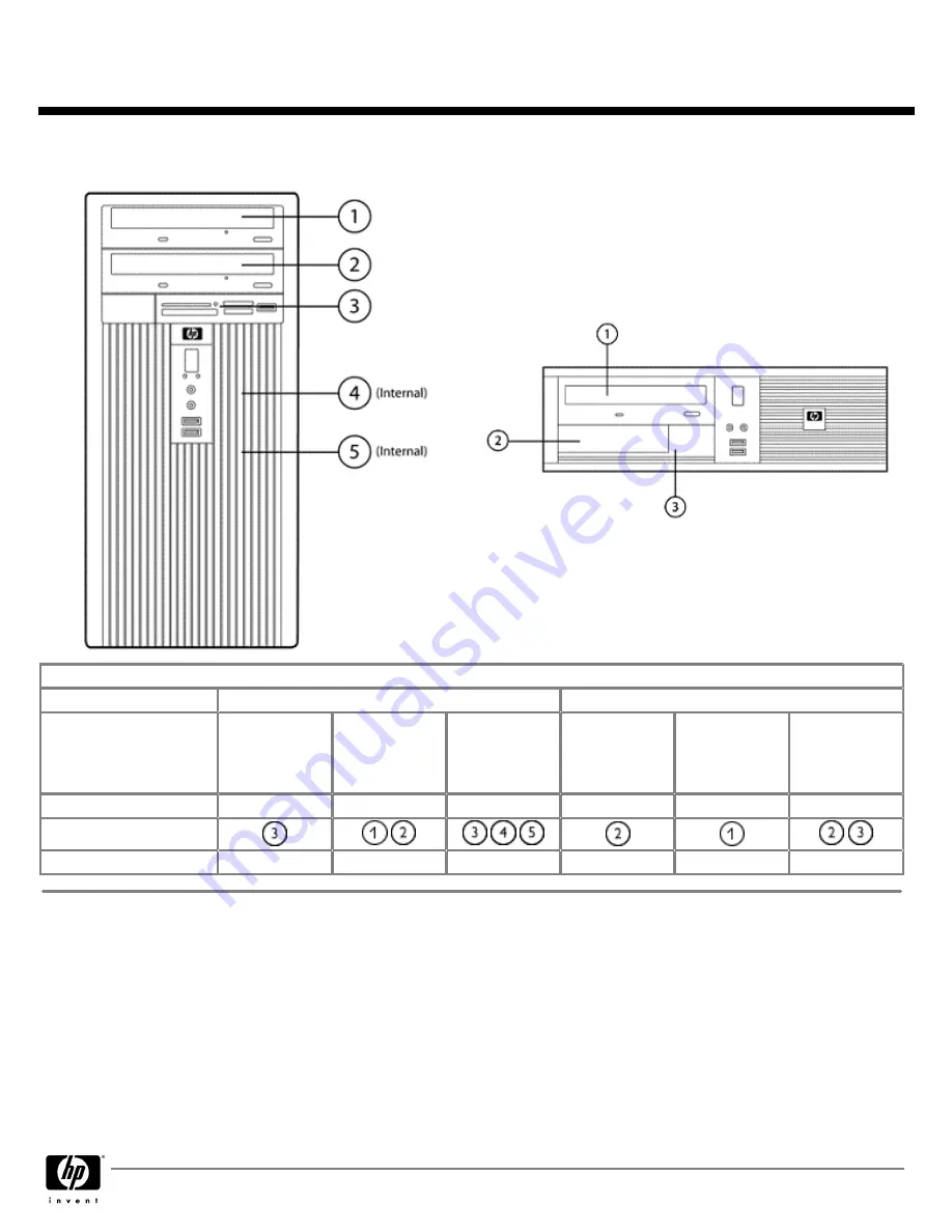 HP Compaq dc5800 Скачать руководство пользователя страница 11