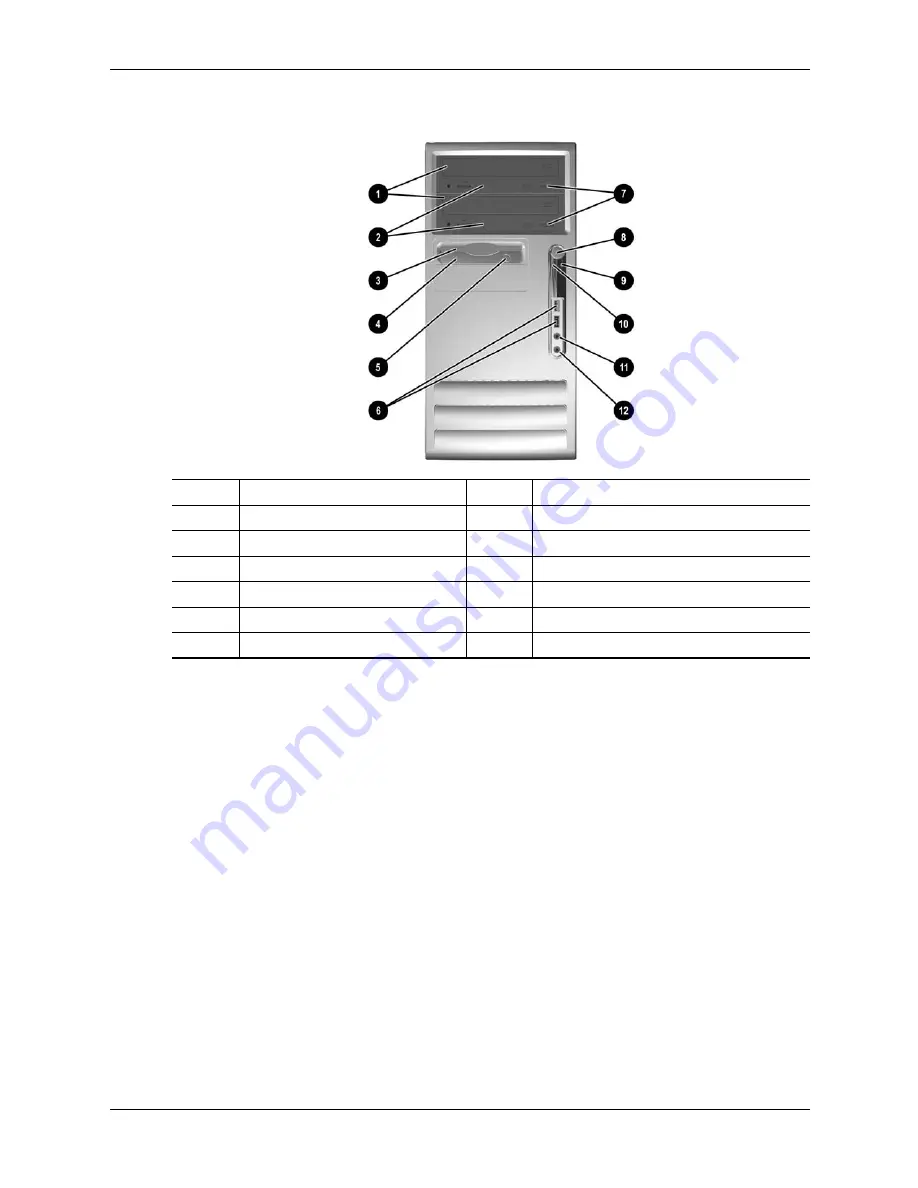 HP Compaq dc7700 CMT Technical Reference Manual Download Page 23