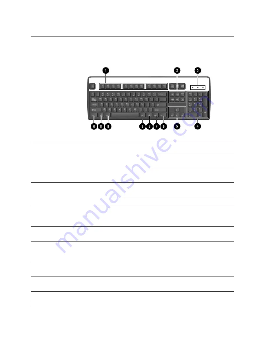 HP Compaq dx2100 ST Hardware Reference Manual Download Page 8