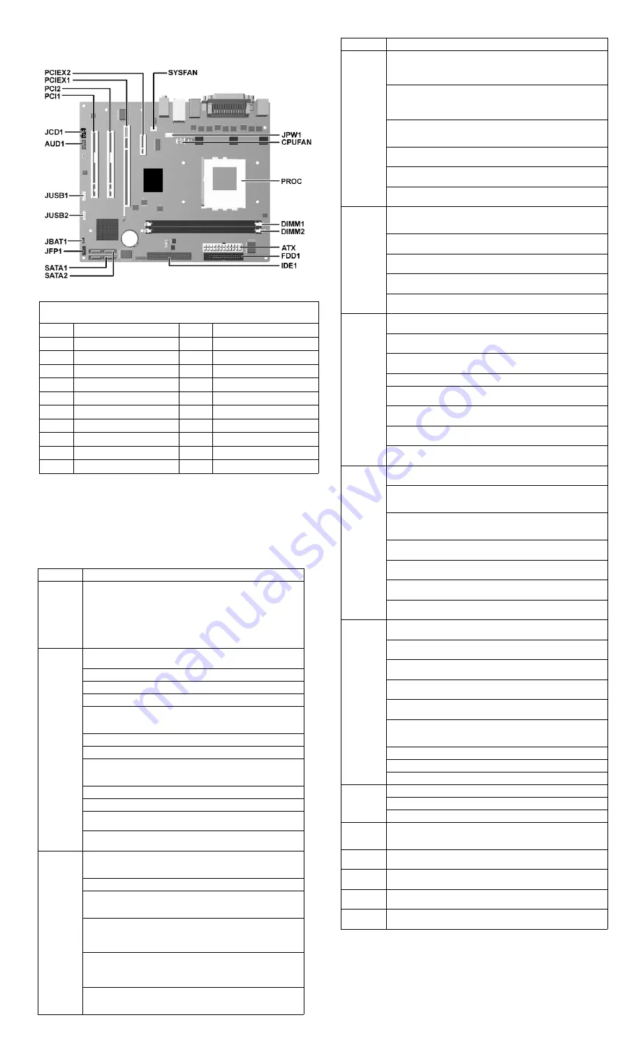 HP Compaq dx2250 MT Скачать руководство пользователя страница 3