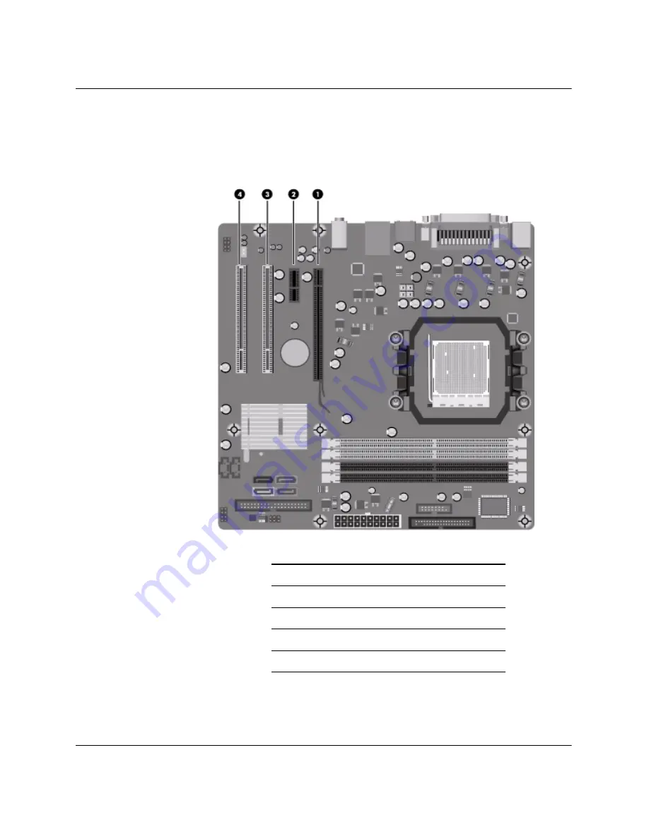 HP Compaq dx2355 Hardware Reference Manual Download Page 33