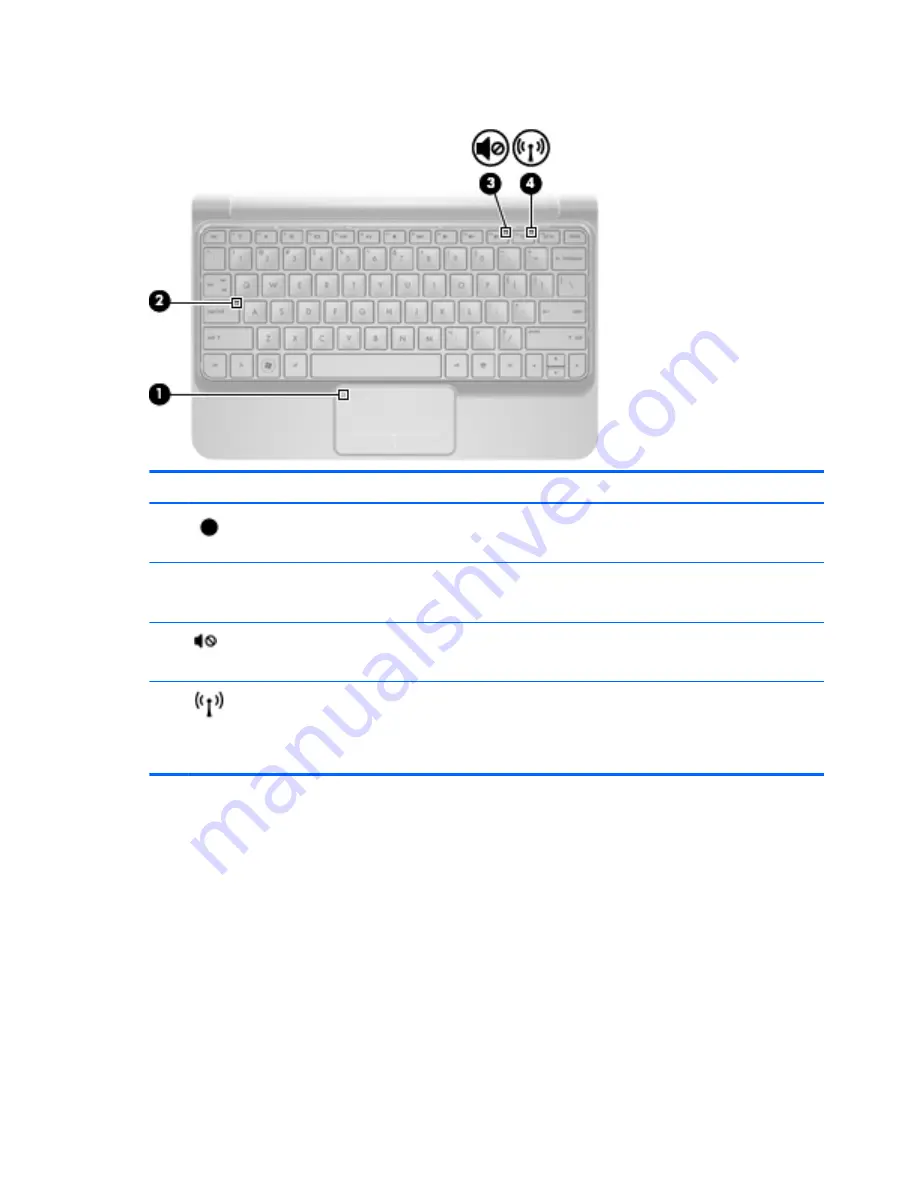 HP Compaq Mini 210 Getting Started Download Page 14