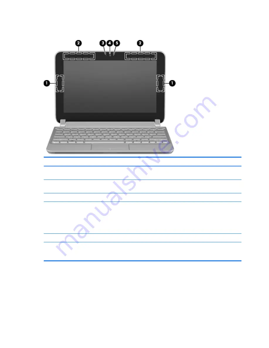 HP Compaq Mini 210 Getting Started Download Page 20