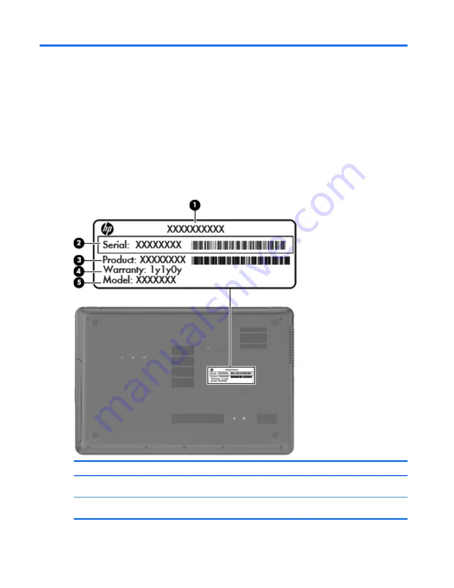 HP Compaq Presario CQ43 Maintenance And Service Manual Download Page 24