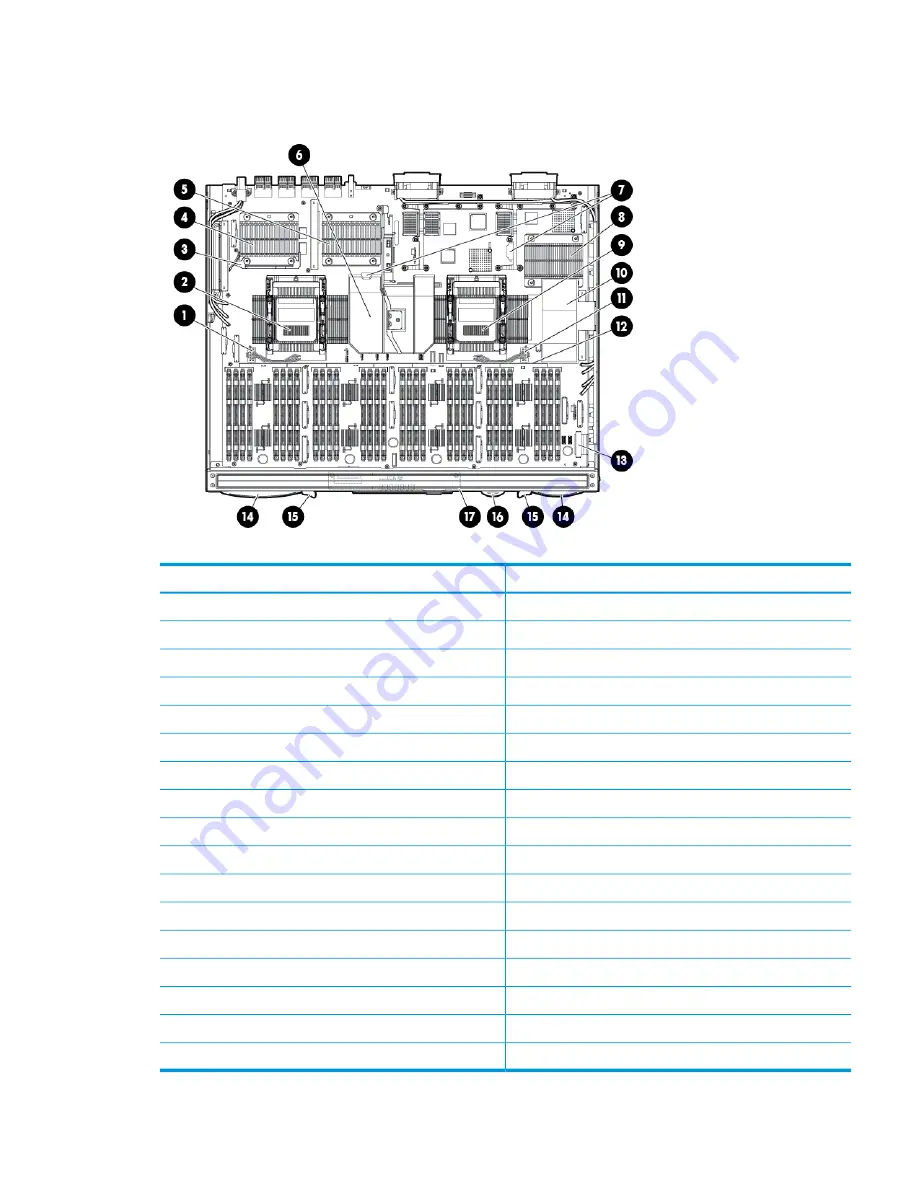 HP Compaq Presario,Presario 2816 Service Manual Download Page 17