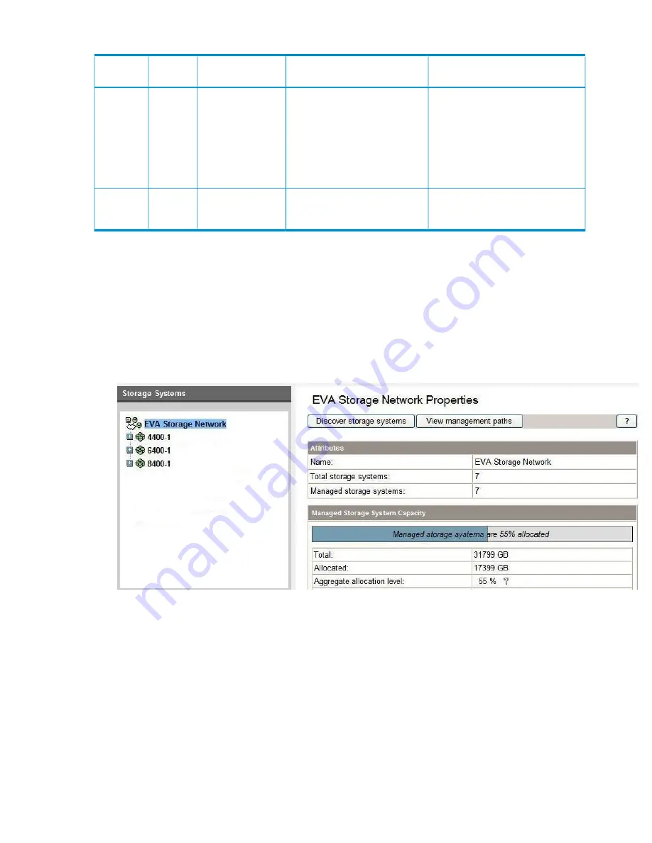 HP Compaq Presario,Presario 4400 Software Manual Download Page 10