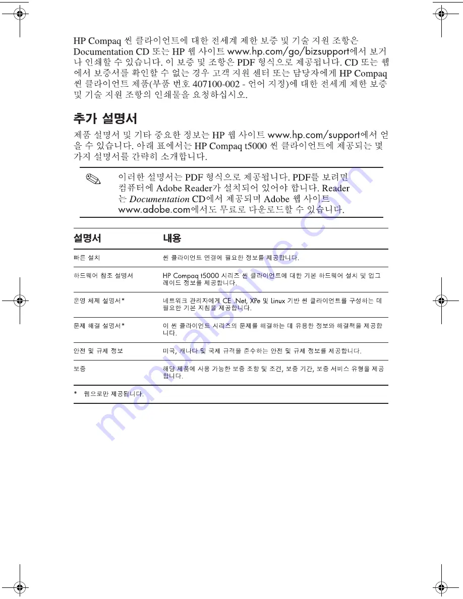 HP Compaq t5000 Series Getting Started Manual Download Page 34