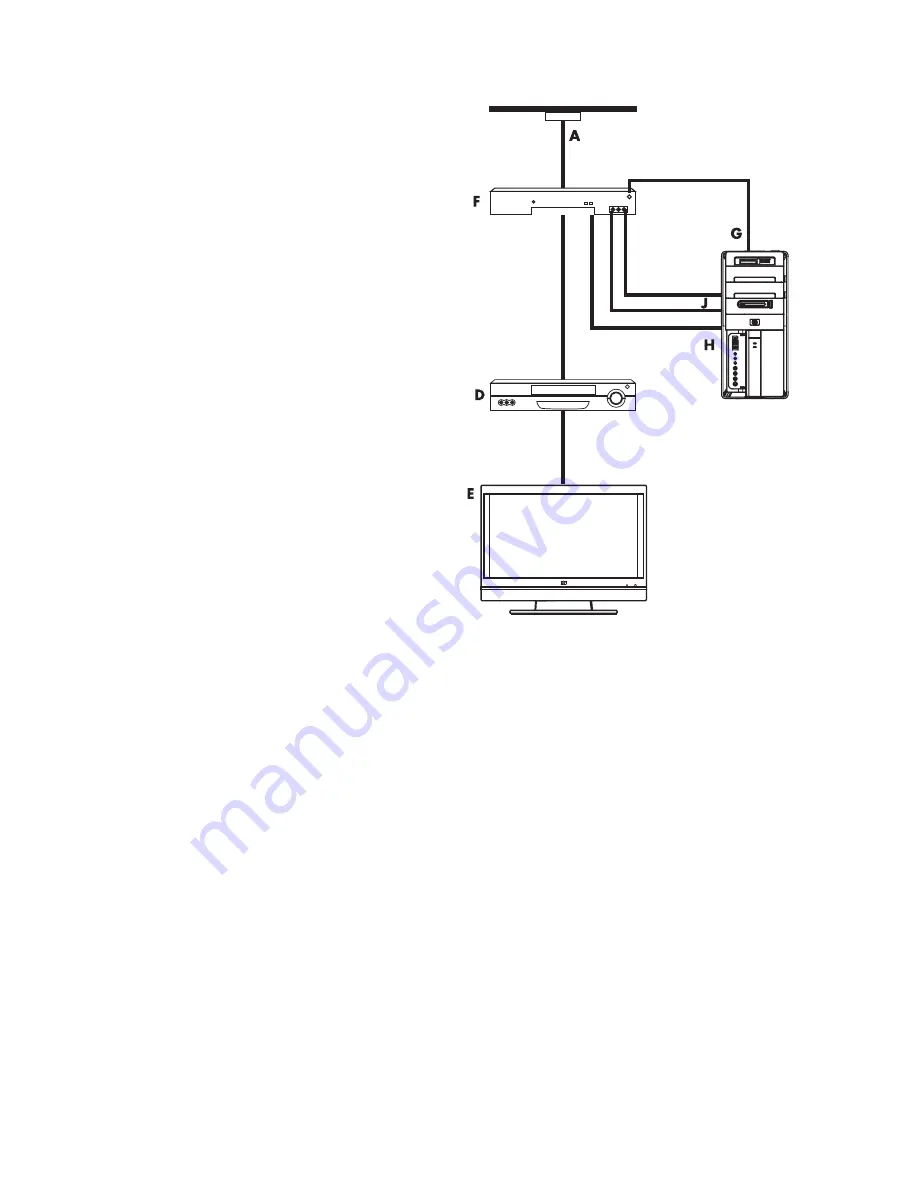 HP CQ2200 - Desktop PC Getting Started Manual Download Page 92