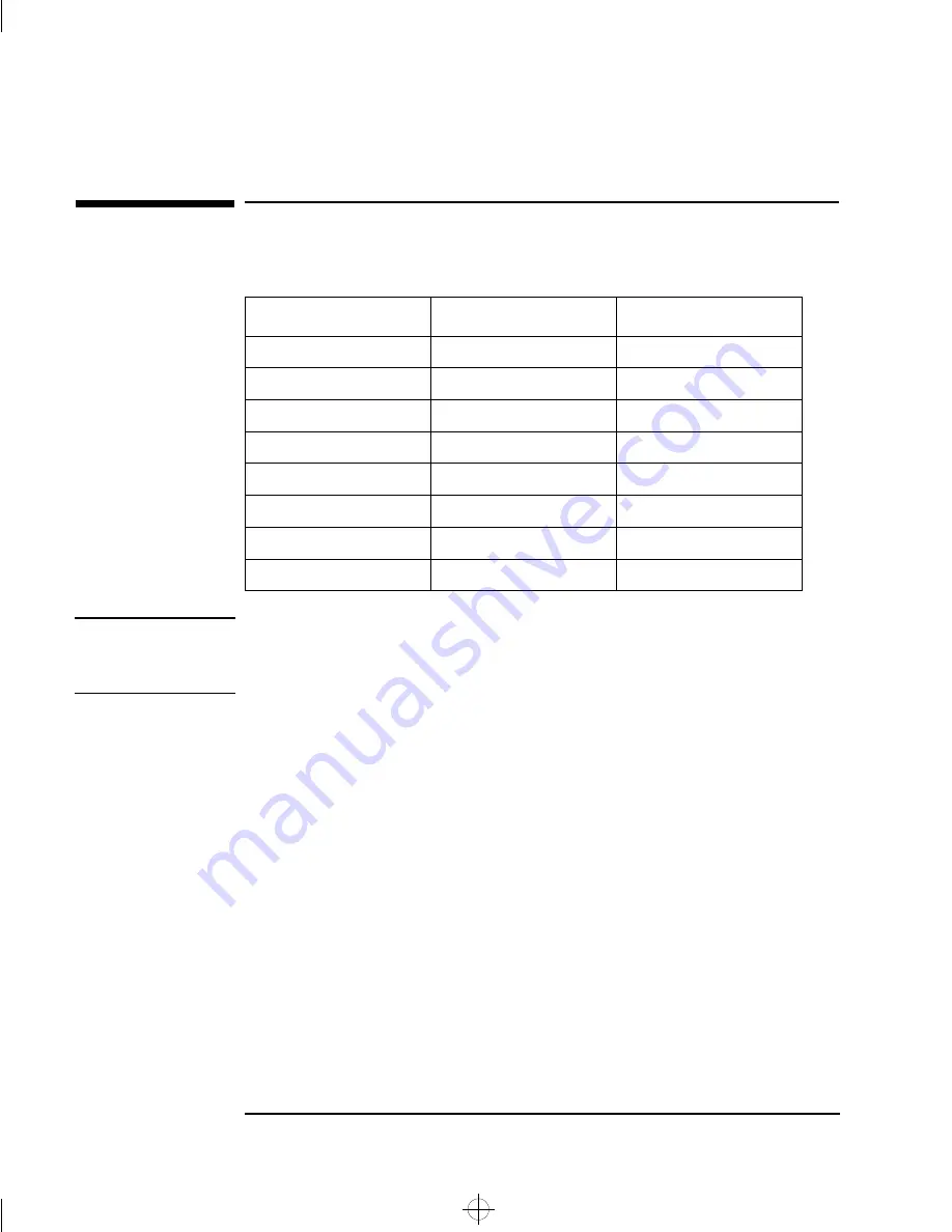 HP D2826A User Manual Download Page 12