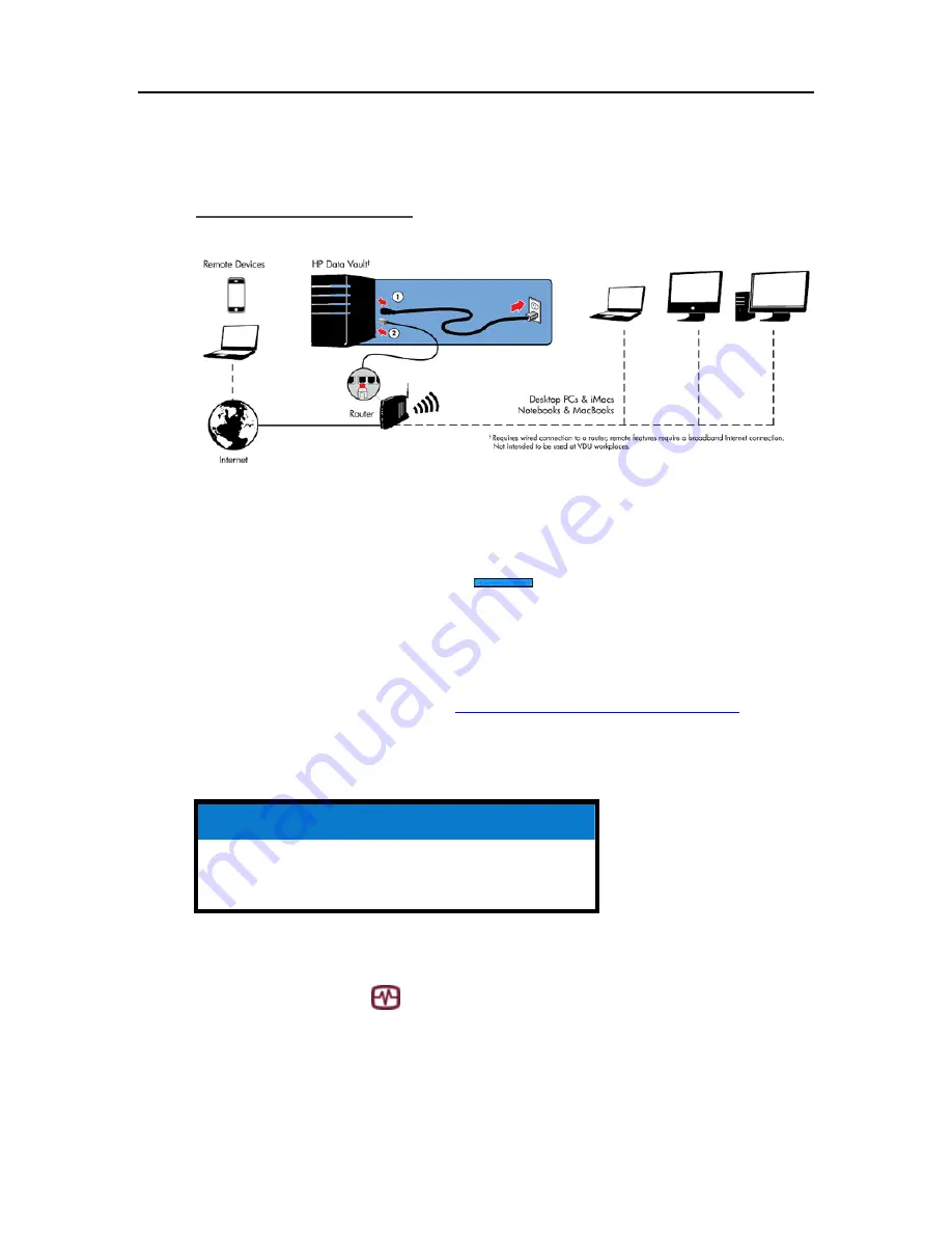 HP Data Vault Скачать руководство пользователя страница 264