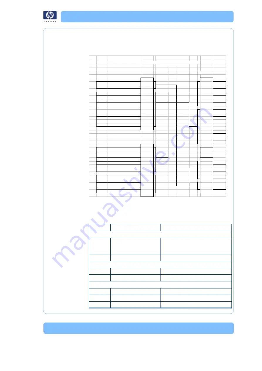 HP DESIGNJET 3D Скачать руководство пользователя страница 145